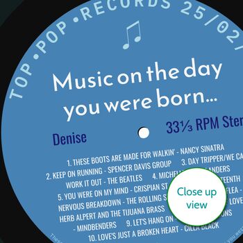 60th Birthday Print Music Day You Were Born Record 1966, 4 of 12