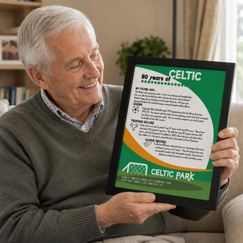 Personalised 80th Birthday Print 'Lifetime Of Support' Gift For Football Fan 50 Clubs Available, 2 of 8