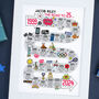 25th Birthday Personalised Print ‘The Road To 25’, thumbnail 3 of 10