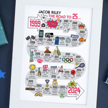25th Birthday Personalised Print ‘The Road To 25’, 3 of 10