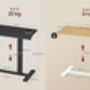 Overbed Table Rolling Standing Desk, thumbnail 2 of 6