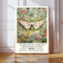 Natural History Butterfly Art Print, thumbnail 1 of 3