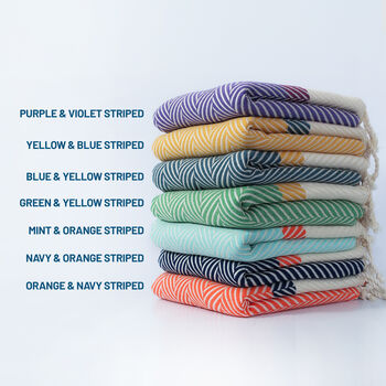 Handwoven Throw Blanket, Personalised Gift Set, 7 of 11