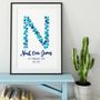 Personalised Baby Boy Birth Details Print, thumbnail 2 of 4
