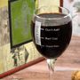 Personalised Wine Glass Daily Measures, thumbnail 2 of 2