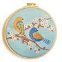 Printed Linen Embroidery Kit Birds And Blossoms, thumbnail 2 of 2