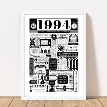 1994 Personalised 30th Birthday Poster Gift, 2 of 7