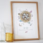Personalised Family Nest Print With Names, thumbnail 4 of 10
