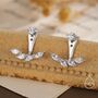 Marquise Cz Cluster Ear Jacket In Sterling Silver, thumbnail 1 of 12