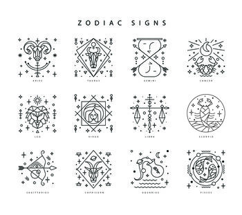 Personalised Star Sign, Zodiac Birthday Card, 3 of 3
