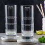 Mojito Highball Glass Cocktail Drinking Gift For Women, thumbnail 1 of 4