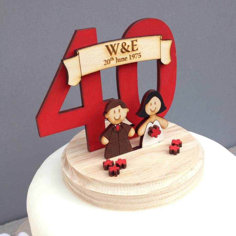 Personalised Cake Toppers 40th Birthday. 