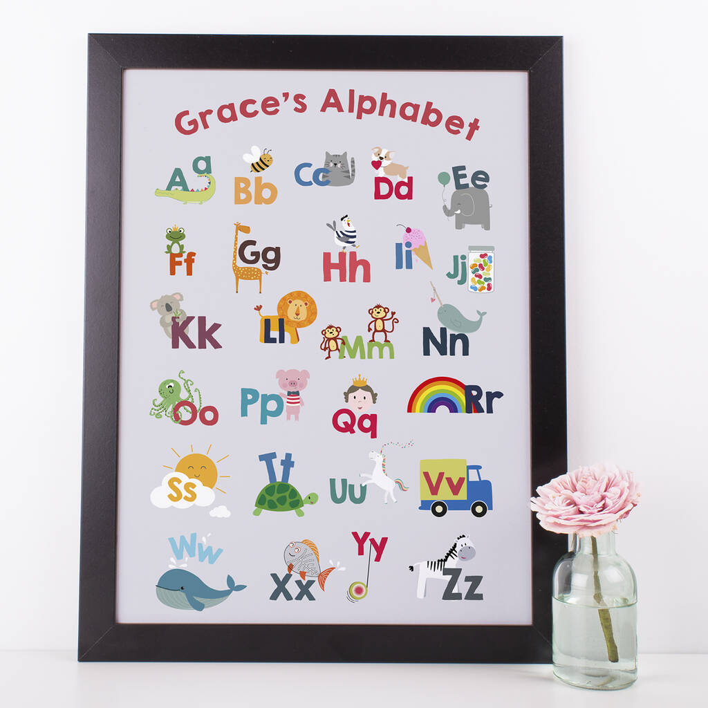 Colourful Personalised Children's Alphabet Print, 1 of 2