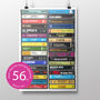 56th Birthday Personalised Print Music From 1970, thumbnail 1 of 10