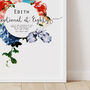 Personalised Exceptional At 80 Birthday Print, thumbnail 3 of 5