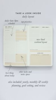 2026 Daily Planner/Making It Happen, 3 of 12