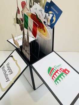 Personalisable Rome Themed 3D Greeting/Gift Card, 4 of 7