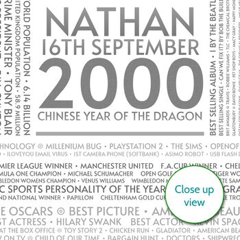 25th Birthday Gift Personalised Print Year 2000 Facts, 7 of 12