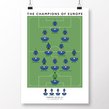 Chelsea Champions Of Europe 20/21 Poster, 2 of 8