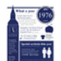 Personalised Big Ben 50th Birthday Gift Print Of 1976, thumbnail 8 of 8