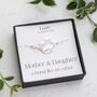 Mother And Daughter Bracelet, Elephant Family Bond Bracelet, thumbnail 1 of 5