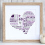 Personalised 40th Birthday Typography Print, thumbnail 1 of 3