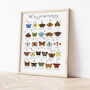 The A To Z Of Butterflies Print, thumbnail 3 of 6