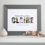 Personalised Photos Inside Name Word Art, thumbnail 7 of 10