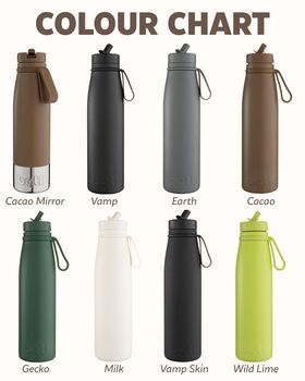 500ml Evolution V2 Stainless Steel Insulated Bottle, 3 of 8