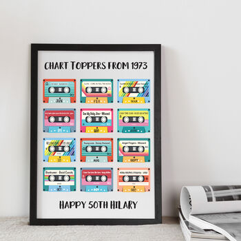 50th Birthday Print, 2 of 7