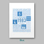 Personalised 40th Birthday Tea Towel Gift 1983 Music, thumbnail 6 of 6