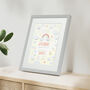 Personalised On The Day You Were Born Rainbow Framed Print, thumbnail 7 of 10