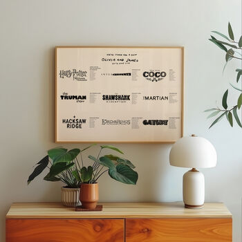 Wedding Table Plan With Bespoke Film/Places Illustrations, 6 of 6