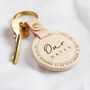 Personalised Dates To Remember Keyring, thumbnail 1 of 4
