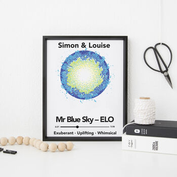 Personalised Favourite Song Aura Print – Bespoke Music Gift, 10 of 12