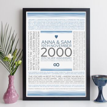 Personalised 25th Anniversary Print Year 2000 Gift, 6 of 12