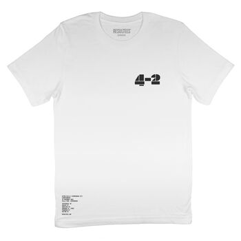 'Stencil' Personalised Football T Shirt, 2 of 10