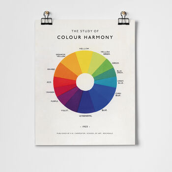 The Study Of Colour Harmony Vintage Fine Art Print, 3 of 6