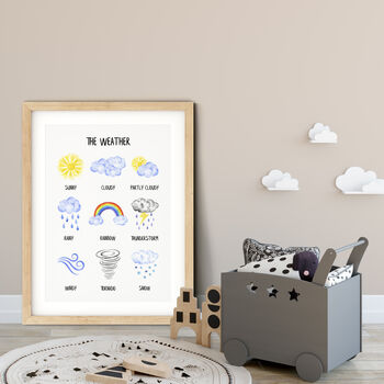 The Weather Art Print, 2 of 4