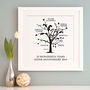 Personalised Silver Anniversary Family Tree Print, thumbnail 8 of 11