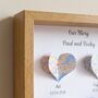 Wedding Gifts For Couples Anniversary Gifts Milestone Print, thumbnail 2 of 12