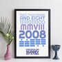 Personalised 16th Birthday 2008 Print With Message Gift, thumbnail 2 of 10