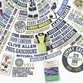 Spurs Wheel Of Fame Football Poster Print, 2 of 4