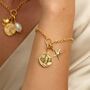 Starfish Charm Necklace, Sterling Silver Or Gold Plated, thumbnail 8 of 9