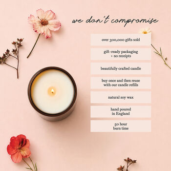 Birth Flower Birthday Gift Personalised Candle, 3 of 12