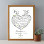 New Home Personalised Housewarming Gift Print, thumbnail 3 of 4