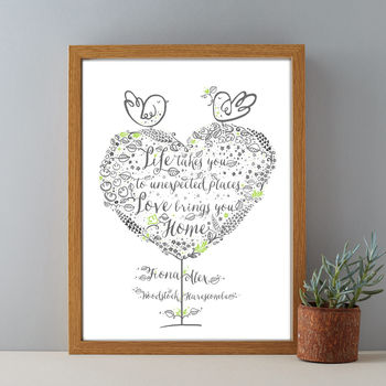 New Home Personalised Housewarming Gift Print, 3 of 4