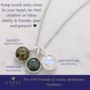 The 'VIP' Friends And Family Birthstone Necklace, Silver, thumbnail 1 of 12
