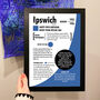 Personalised 90th Birthday Gift Birth Year Print For Football Fans, thumbnail 7 of 11