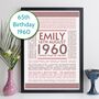 65th Birthday Gift Personalised Year 1960 Facts Print, thumbnail 11 of 12